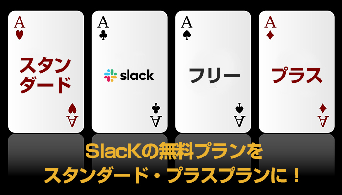 Slackの有料版のメリット！無料プランをスタンダード・プラスプランに！のイメージ