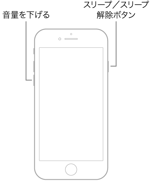 iPhone 7で強制再起動する方法