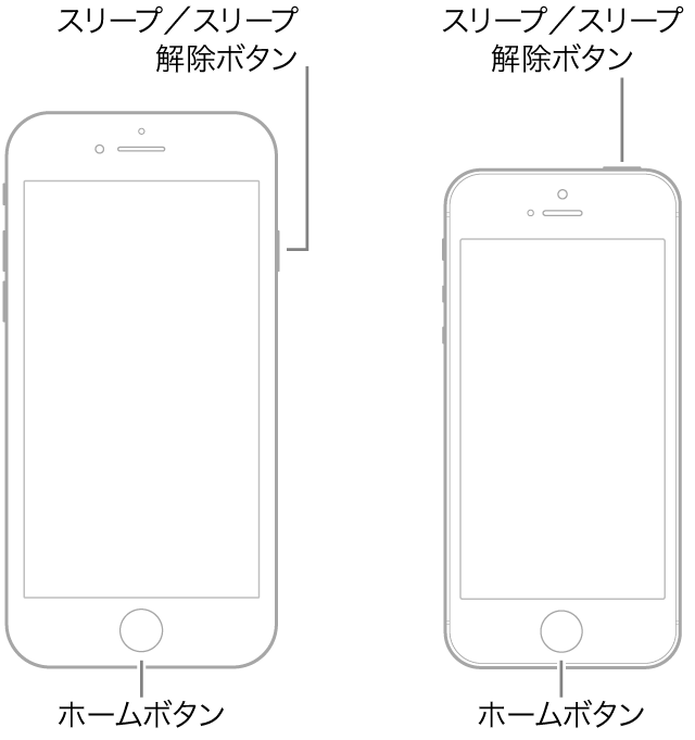 iPhone 6で強制再起動する方法