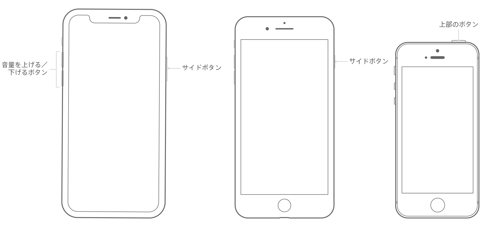 iPhone・iPadを再起動する方法