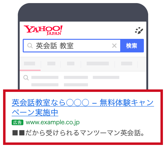 Yahoo!プロモーション広告のスポンサードサーチのサンプル画面