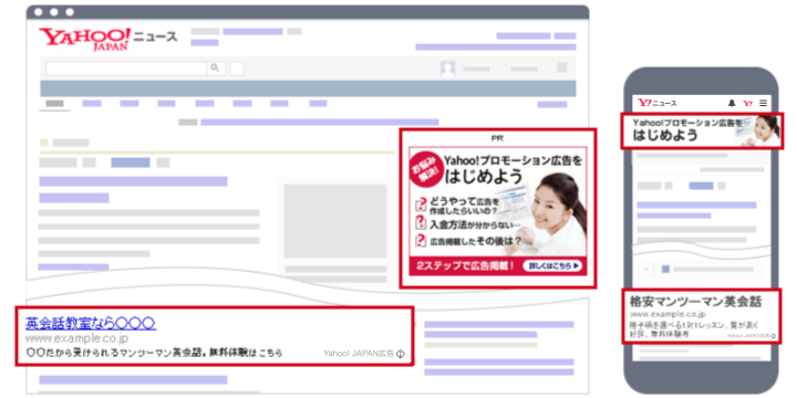 Yahoo!プロモーション広告のディスプレイアドネックワークのサンプル画面